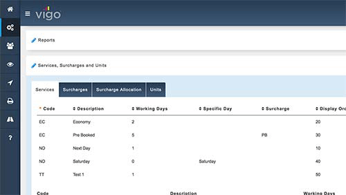 Vigo Customer Portal